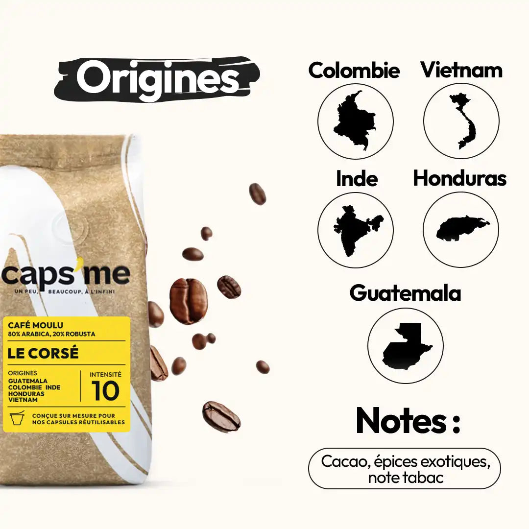 Coffret Dégustation 4 Cafés