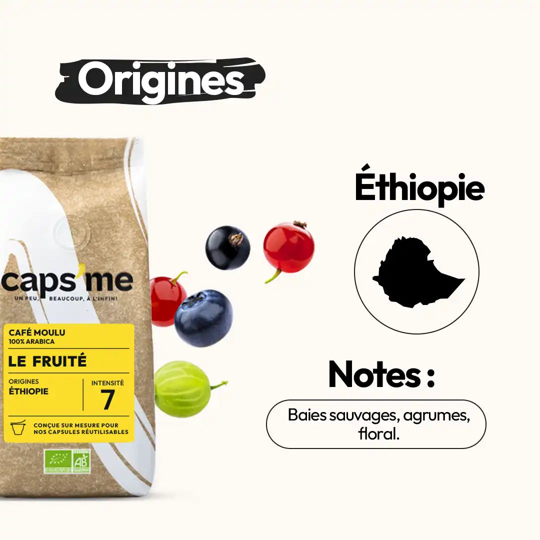 Coffret Dégustation 4 Cafés