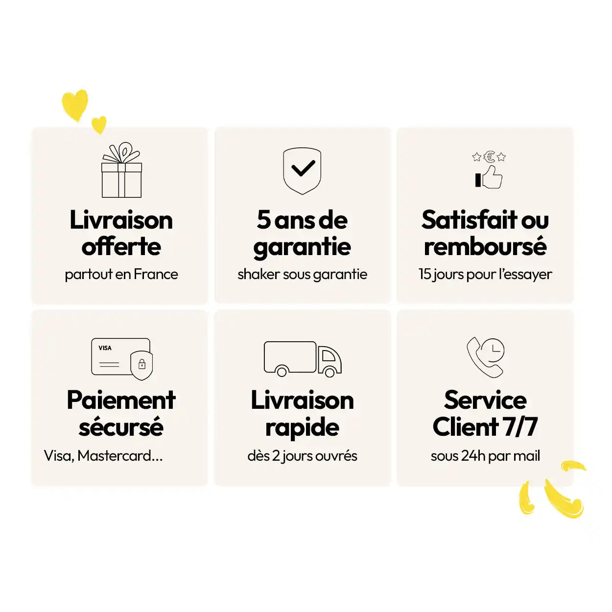 Le coffret Twist compatible Nespresso®