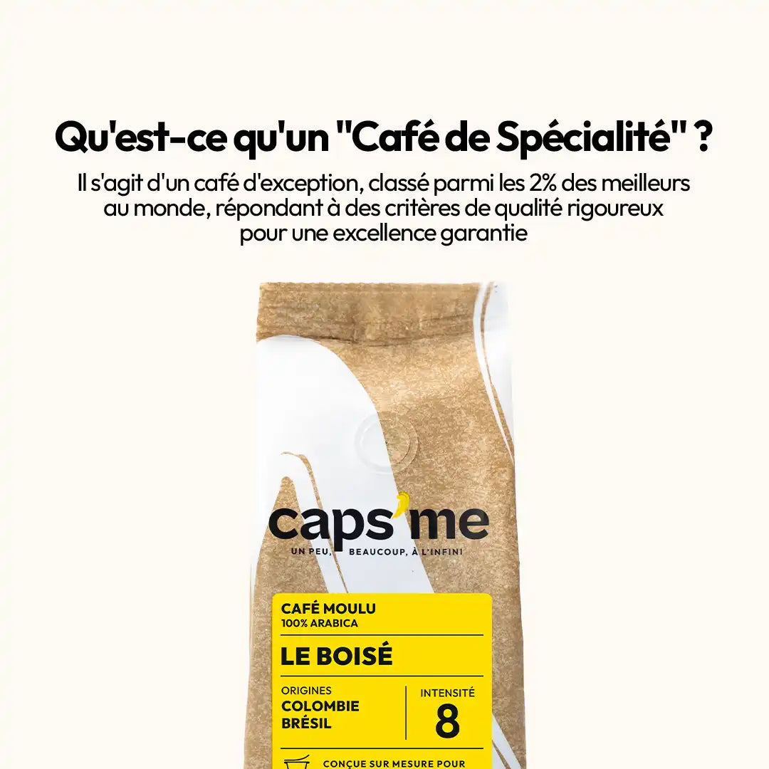 Coffret Dégustation 4 Cafés