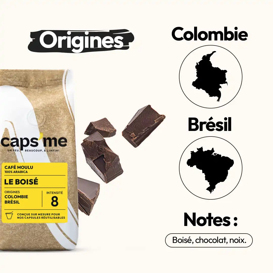 Coffret Dégustation 4 Cafés