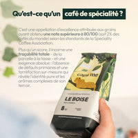 Café moulu pour capsules réutilisables : 100 % Arabica, torréfié en France