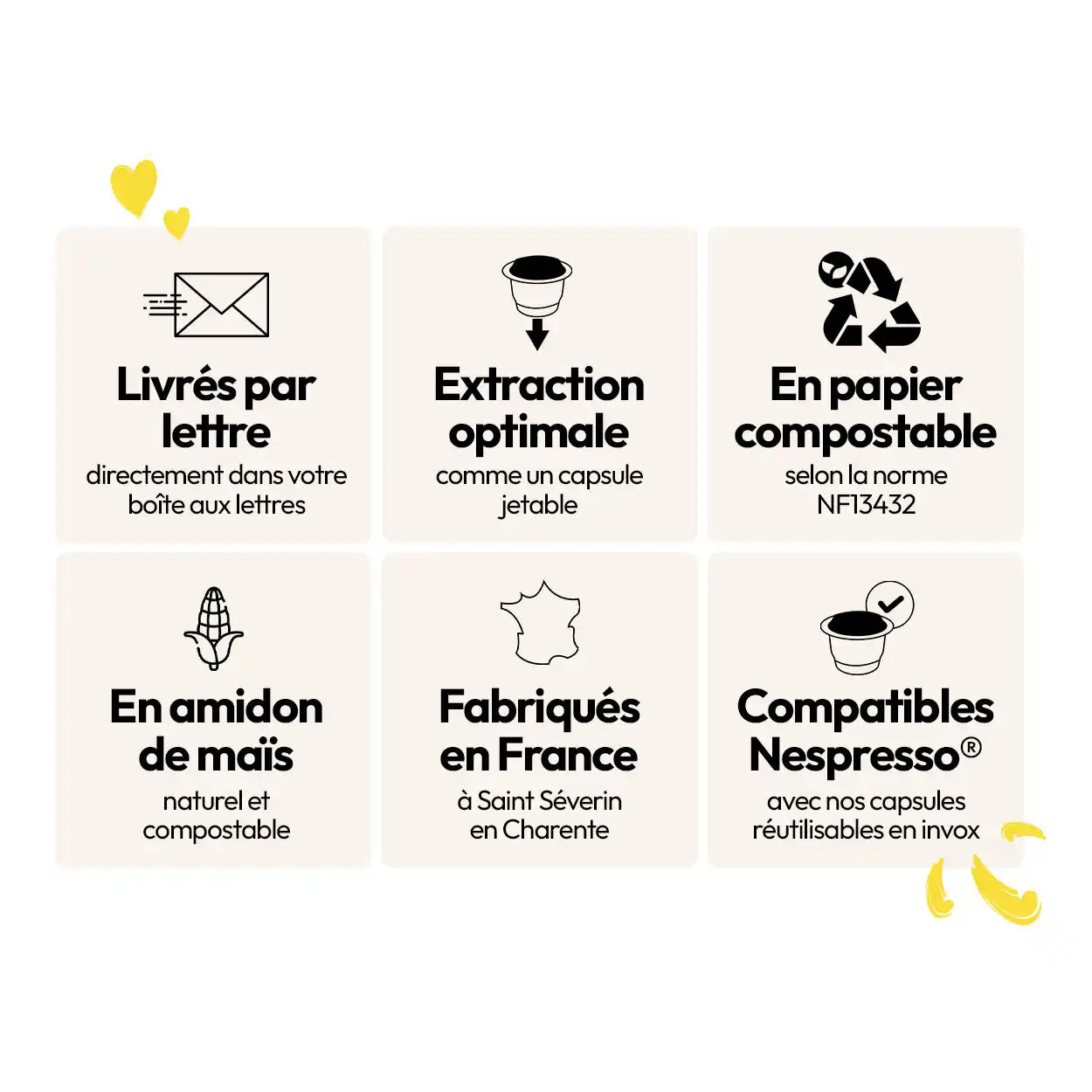 Opercules en papier pour capsules réutilisables Caps'me compatibles Nespresso®